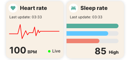 Wearable sync